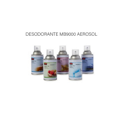 DESODORANTE AEROSOL